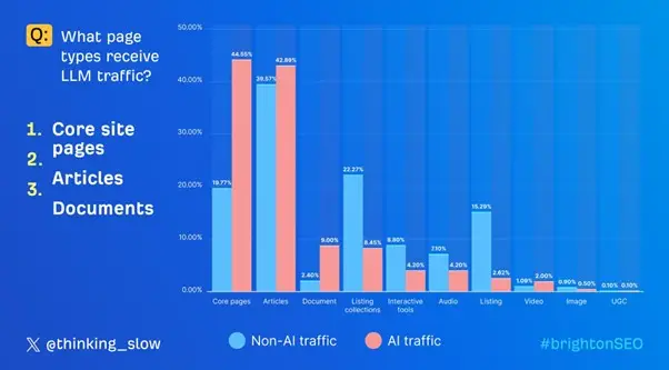 geo vs seo